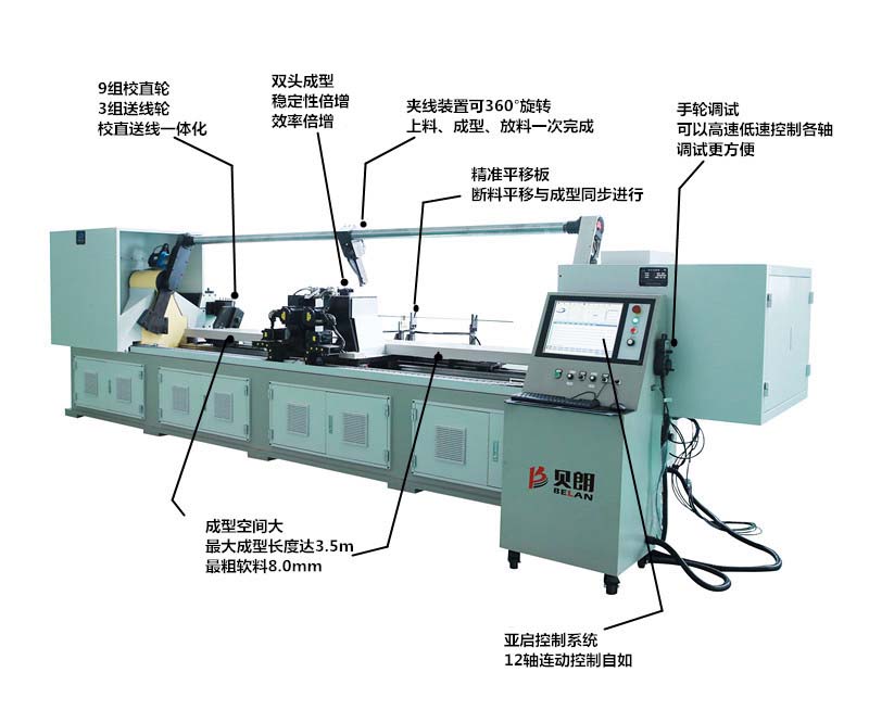 雙頭汽車座椅鋼絲折彎機(jī)