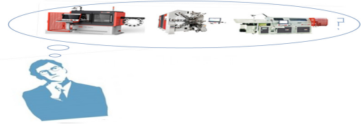 線材成型機(jī)機(jī)型